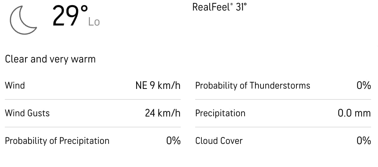 IND vs SL Weather by Accuweather